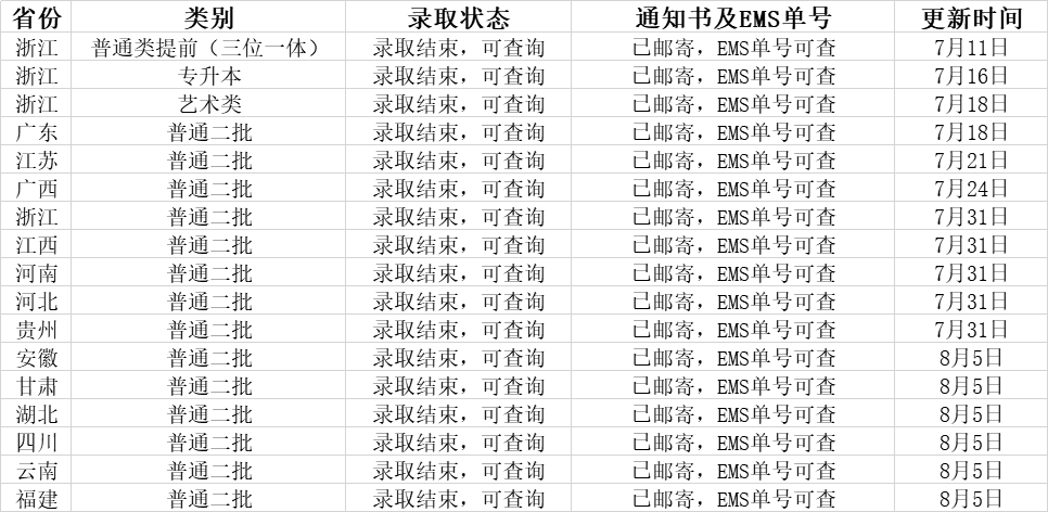 20190805606070.png