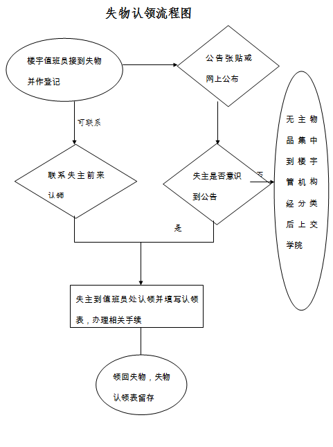QQ截图20170322102430.png