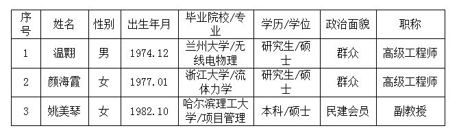 1618851072(1).png