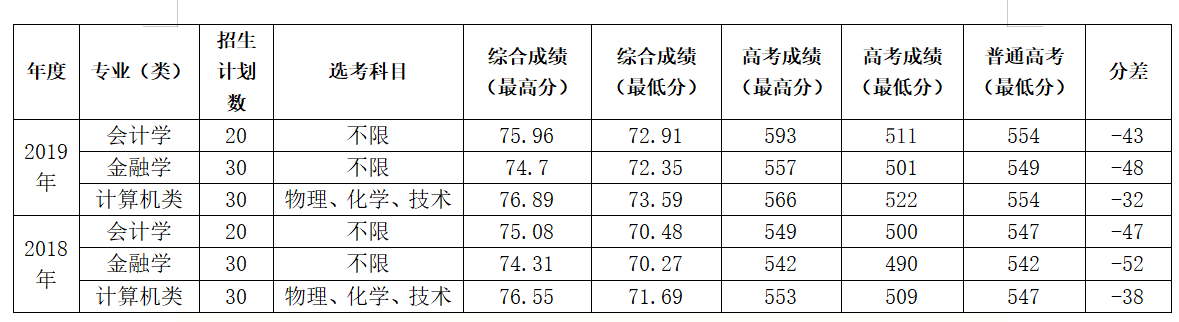 caa8283d23ed1c6eb9b9bf7d10d5241.png