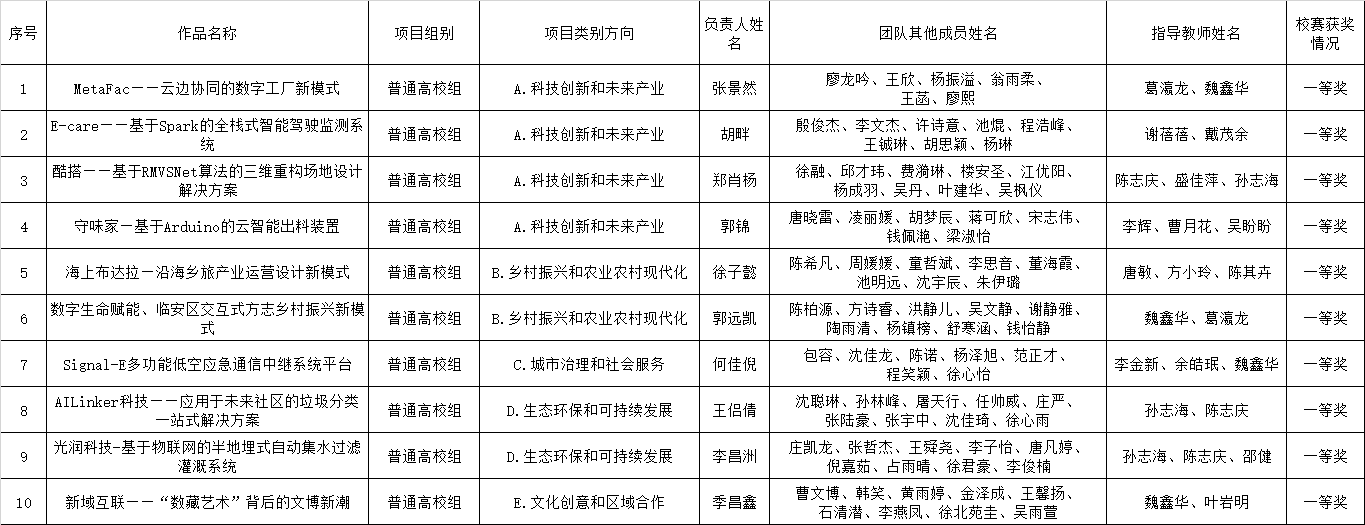 275730C6-D311-41a8-868B-C385C927DA2E.png