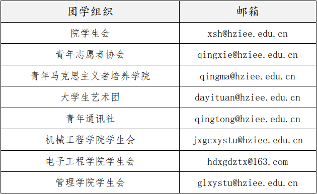 增补邮箱.png